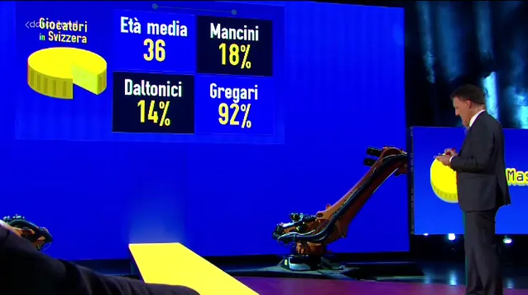 Fin du jeu vidéo sérieux Hals- und Beinbruch pour apprendre l'allemand en milieu hospitalier