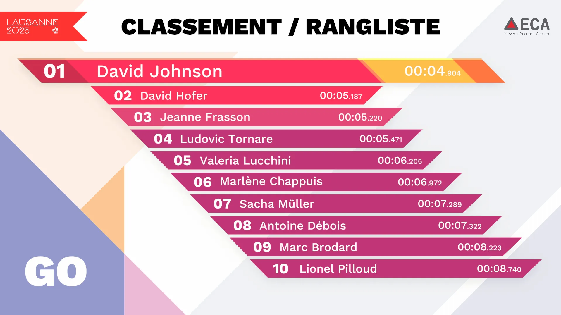 Images de installation interactive réalisée pour ECA - Vaud et leur stand inédit pour la Fête Fédérale de la Gymnastique 2025 06