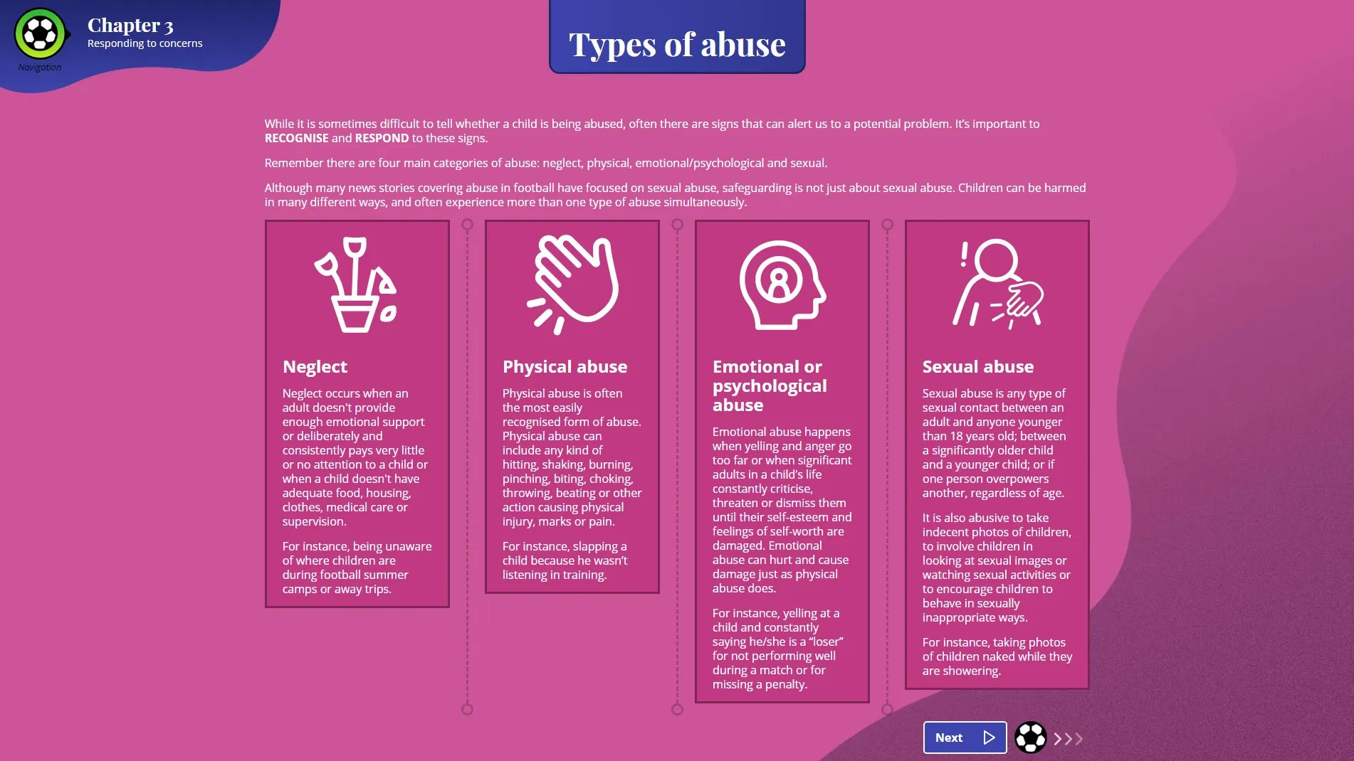 Images des modules e-learning développés par DNA Studios pour le programme de protection des enfants mené par UEFA et Terre des Hommes 05